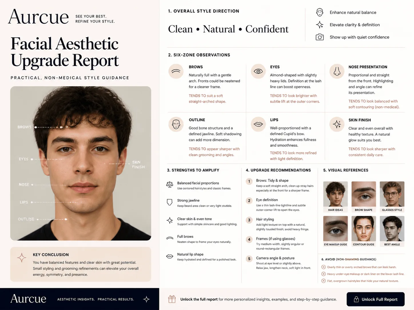 Aurcue sample aesthetic report with face framing, style notes, and visual recommendations